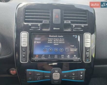 Білий Ніссан Ліф, об'ємом двигуна 0 л та пробігом 85 тис. км за 10000 $, фото 4 на Automoto.ua