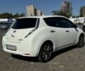 Белый Ниссан Лиф, объемом двигателя 0 л и пробегом 102 тыс. км за 7900 $, фото 14 на Automoto.ua