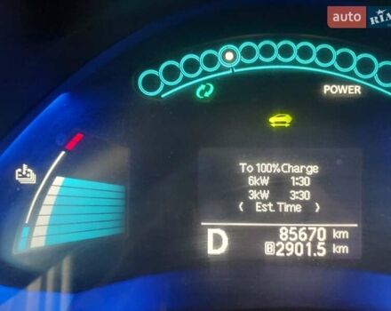 Білий Ніссан Ліф, об'ємом двигуна 0 л та пробігом 85 тис. км за 10000 $, фото 7 на Automoto.ua