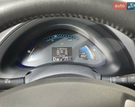 Белый Ниссан Лиф, объемом двигателя 0 л и пробегом 27 тыс. км за 8999 $, фото 40 на Automoto.ua