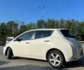 Белый Ниссан Лиф, объемом двигателя 0 л и пробегом 203 тыс. км за 4900 $, фото 35 на Automoto.ua