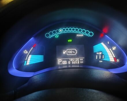 Белый Ниссан Лиф, объемом двигателя 0 л и пробегом 184 тыс. км за 5999 $, фото 4 на Automoto.ua