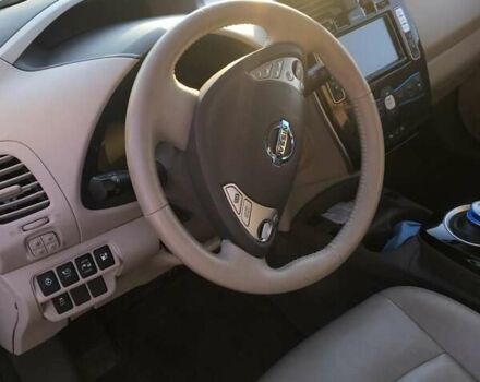 Белый Ниссан Лиф, объемом двигателя 0 л и пробегом 100 тыс. км за 6300 $, фото 8 на Automoto.ua