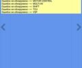 Белый Ниссан Лиф, объемом двигателя 0 л и пробегом 122 тыс. км за 7600 $, фото 16 на Automoto.ua