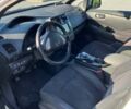 Белый Ниссан Лиф, объемом двигателя 0 л и пробегом 203 тыс. км за 4900 $, фото 32 на Automoto.ua