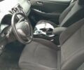 Білий Ніссан Ліф, об'ємом двигуна 0 л та пробігом 133 тис. км за 7900 $, фото 6 на Automoto.ua