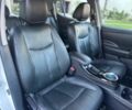 Белый Ниссан Лиф, объемом двигателя 0 л и пробегом 112 тыс. км за 5988 $, фото 9 на Automoto.ua
