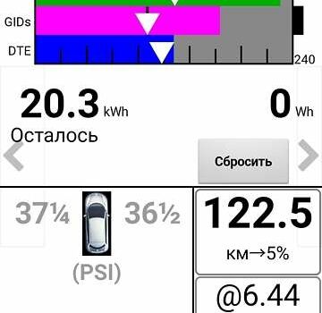 Белый Ниссан Лиф, объемом двигателя 0 л и пробегом 110 тыс. км за 14500 $, фото 24 на Automoto.ua