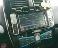 Білий Ніссан Ліф, об'ємом двигуна 0 л та пробігом 86 тис. км за 7200 $, фото 7 на Automoto.ua