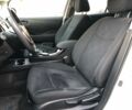 Белый Ниссан Лиф, объемом двигателя 0 л и пробегом 1 тыс. км за 19500 $, фото 9 на Automoto.ua