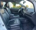 Белый Ниссан Лиф, объемом двигателя 0 л и пробегом 112 тыс. км за 5988 $, фото 10 на Automoto.ua
