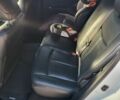 Белый Ниссан Лиф, объемом двигателя 0 л и пробегом 173 тыс. км за 10250 $, фото 7 на Automoto.ua