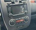 Білий Ніссан Ліф, об'ємом двигуна 0 л та пробігом 114 тис. км за 6690 $, фото 23 на Automoto.ua