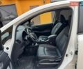 Белый Ниссан Лиф, объемом двигателя 0 л и пробегом 127 тыс. км за 7999 $, фото 15 на Automoto.ua
