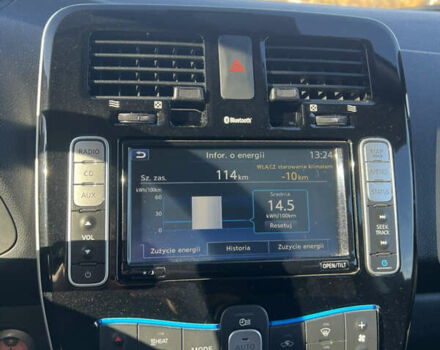 Белый Ниссан Лиф, объемом двигателя 0 л и пробегом 101 тыс. км за 7900 $, фото 11 на Automoto.ua