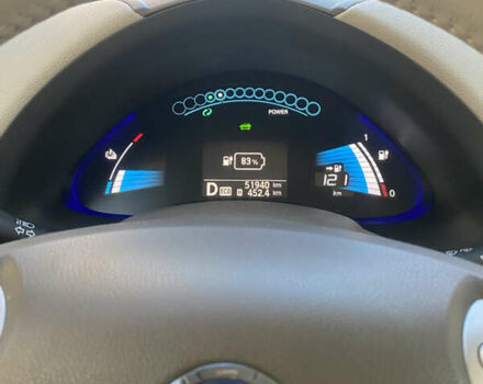 Білий Ніссан Ліф, об'ємом двигуна 0 л та пробігом 53 тис. км за 7700 $, фото 26 на Automoto.ua