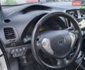 Білий Ніссан Ліф, об'ємом двигуна 0 л та пробігом 109 тис. км за 9000 $, фото 1 на Automoto.ua