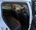 Белый Ниссан Лиф, объемом двигателя 0 л и пробегом 115 тыс. км за 7800 $, фото 19 на Automoto.ua