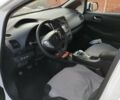 Белый Ниссан Лиф, объемом двигателя 0 л и пробегом 63 тыс. км за 8500 $, фото 4 на Automoto.ua