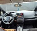 Білий Ніссан Ліф, об'ємом двигуна 0 л та пробігом 245 тис. км за 7400 $, фото 16 на Automoto.ua