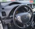 Білий Ніссан Ліф, об'ємом двигуна 0 л та пробігом 109 тис. км за 9500 $, фото 1 на Automoto.ua