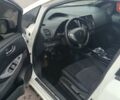 Білий Ніссан Ліф, об'ємом двигуна 0 л та пробігом 140 тис. км за 5000 $, фото 7 на Automoto.ua