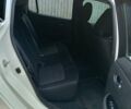 Белый Ниссан Лиф, объемом двигателя 0 л и пробегом 230 тыс. км за 10000 $, фото 6 на Automoto.ua
