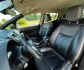 Білий Ніссан Ліф, об'ємом двигуна 0 л та пробігом 71 тис. км за 8222 $, фото 5 на Automoto.ua