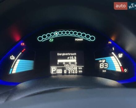 Белый Ниссан Лиф, объемом двигателя 0 л и пробегом 107 тыс. км за 8400 $, фото 18 на Automoto.ua