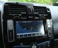 Белый Ниссан Лиф, объемом двигателя 0 л и пробегом 177 тыс. км за 6700 $, фото 17 на Automoto.ua