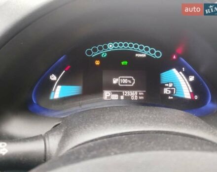 Белый Ниссан Лиф, объемом двигателя 0 л и пробегом 124 тыс. км за 9200 $, фото 3 на Automoto.ua