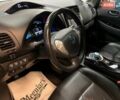 Білий Ніссан Ліф, об'ємом двигуна 0 л та пробігом 80 тис. км за 5600 $, фото 6 на Automoto.ua