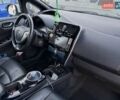 Белый Ниссан Лиф, объемом двигателя 0 л и пробегом 109 тыс. км за 9000 $, фото 10 на Automoto.ua