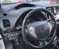 Белый Ниссан Лиф, объемом двигателя 0 л и пробегом 109 тыс. км за 8999 $, фото 1 на Automoto.ua