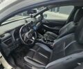 Белый Ниссан Лиф, объемом двигателя 0 л и пробегом 97 тыс. км за 15600 $, фото 21 на Automoto.ua