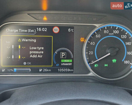 Белый Ниссан Лиф, объемом двигателя 0 л и пробегом 105 тыс. км за 10800 $, фото 6 на Automoto.ua