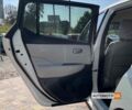 Білий Ніссан Ліф, об'ємом двигуна 40 л та пробігом 102 тис. км за 14500 $, фото 18 на Automoto.ua