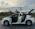 Белый Ниссан Лиф, объемом двигателя 0 л и пробегом 117 тыс. км за 11700 $, фото 4 на Automoto.ua