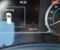 Белый Ниссан Лиф, объемом двигателя 0 л и пробегом 138 тыс. км за 13390 $, фото 4 на Automoto.ua