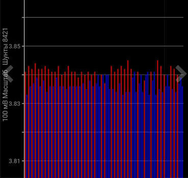 Белый Ниссан Лиф, объемом двигателя 0 л и пробегом 52 тыс. км за 15500 $, фото 25 на Automoto.ua