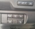 Білий Ніссан Ліф, об'ємом двигуна 0 л та пробігом 192 тис. км за 10400 $, фото 18 на Automoto.ua