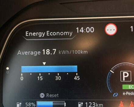 Белый Ниссан Лиф, объемом двигателя 0 л и пробегом 116 тыс. км за 11800 $, фото 73 на Automoto.ua