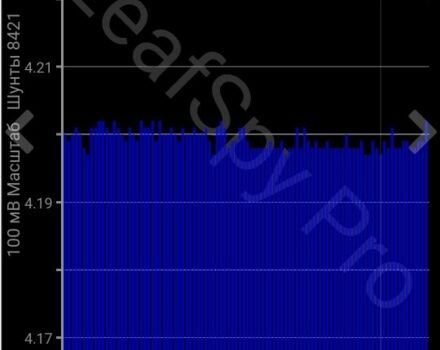Белый Ниссан Лиф, объемом двигателя 0 л и пробегом 132 тыс. км за 12999 $, фото 20 на Automoto.ua
