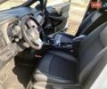 Белый Ниссан Лиф, объемом двигателя 0 л и пробегом 96 тыс. км за 15000 $, фото 16 на Automoto.ua