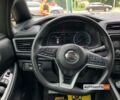 Белый Ниссан Лиф, объемом двигателя 40 л и пробегом 42 тыс. км за 19200 $, фото 14 на Automoto.ua