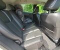 Білий Ніссан Ліф, об'ємом двигуна 0 л та пробігом 34 тис. км за 18300 $, фото 16 на Automoto.ua