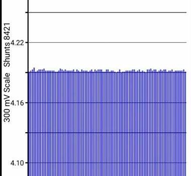 Белый Ниссан Лиф, объемом двигателя 0 л и пробегом 51 тыс. км за 14150 $, фото 33 на Automoto.ua