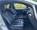Белый Ниссан Лиф, объемом двигателя 0 л и пробегом 97 тыс. км за 12999 $, фото 9 на Automoto.ua