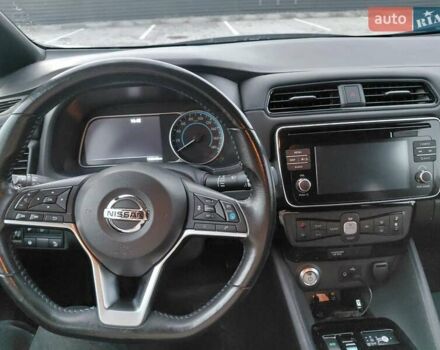 Белый Ниссан Лиф, объемом двигателя 0 л и пробегом 200 тыс. км за 10800 $, фото 5 на Automoto.ua