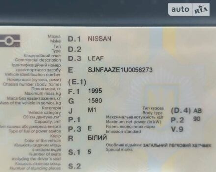 Білий Ніссан Ліф, об'ємом двигуна 0 л та пробігом 106 тис. км за 14250 $, фото 44 на Automoto.ua